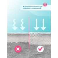 Акриловый грунт-концентрат FARBITEX ПРОФИ 3 кг 4300006656