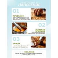 Уралкидный яхтный лак FARBITEX (атмосферостойкий; матовый; 2.7 л) 4300006080