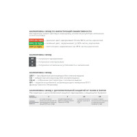 Респиратор Лепесток 200 АЕ Сб кл FFP3 R D 737