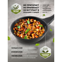 Алюминиевая сковорода PERFECTO LINEA Black Induction 28 см 55-281013