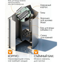 Электрическая печь Karina Optima Steam 3 Ops-3-220