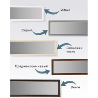 Зеркало Мебелик Селена с тумбой, слоновая кость 346