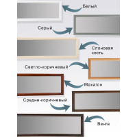 Настенное зеркало Мебелик Селена средне-коричневый 342
