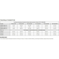 Костюм СОЮЗСПЕЦОДЕЖДА Профессионал-2 василек/черный/лимон, р. 44-46, рост 170-176 2000000019833