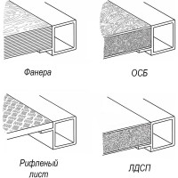 Квадратная труба с ребром Алтервиа 25x25 мм A252511X2000