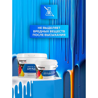 Акриловая эмаль для радиаторов Farbitex 2.5 л 4300009499