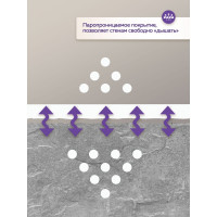 Моделирующая штукатурка Farbitex (25 кг; 15,6 л) 4300009051