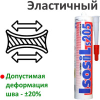Профессиональный санитарный силиконовый герметик Isosil S205, белый, 280 мл 2050111