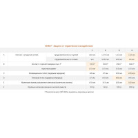 Спилковые краги AWT WINTER нить Kevlar, усиленные, утепленные, р. 14.5 779922