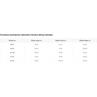 Костюм Эксперт Спецодежда Алатау, васильковый/желтый, р. 52-54, рост 170-176 6446000057752