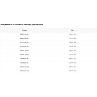 Костюм Эксперт Спецодежда Алатау, васильковый/желтый, р. 52-54, рост 170-176 6446000057752