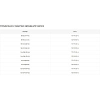 Полукомбинезон Эксперт Спецодежда Дэлф черный, р.56-58, рост 182 6446000026017