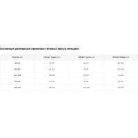 Женские брюки Эксперт Спецодежда Эребус темно-синие, р. 44-46, рост 170-176 6446000061759