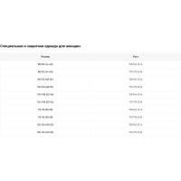 Женские брюки Эксперт Спецодежда Эребус темно-синие, р. 44-46, рост 170-176 6446000061759