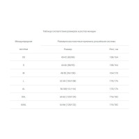 Зимняя женская куртка Факел Снежана, тк.Дюспо, васильковый/темно-серый, 64-66; 158-164 87472338.013