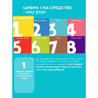 Жироудалитель VASH GOLD "Eco Friendly" пена 500 мл (спрей) 307901