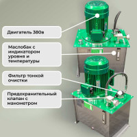 Маслостанция HydraulicUnit СМ-1-100-30-250-15