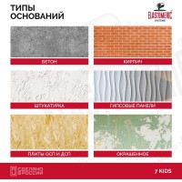 Краска для детских комнат Elastomeric Systems 7 KIDS (5 л; База C) 700703