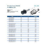 Оправка NT50-ER40-80 Prosaers 32141