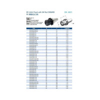Оправка SK40-ER16-150 Prosaers 32167