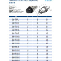 Оправка BT40-SLA(SLN)16-150 PROSAERS 32046