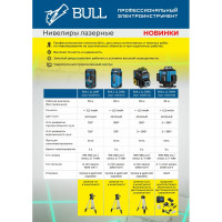 Лазерный нивелир BULL LL 2201 со штативом 0323140