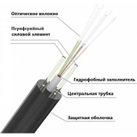 Оптический внешний кабель Netlink ОКСК-4А-1,0 (4 волокна) УТ000003385