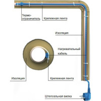 Греющий кабель Hemstedt FS на трубу 16м, 10Вт/м 35602-16