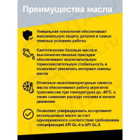 Трансмиссионное масло Роснефть Kinetic UN 75W-90 GL-4/GL-5, канистра 20л 10050