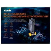Фонарь Fenix gl19r