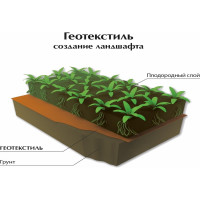 Геотекстиль для дорожных работ GEOhard 1.6x18.75 м, 30 кв.м XGLASS 130107