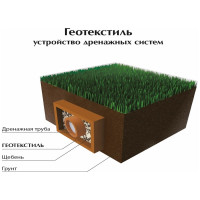 Геотекстиль для дорожных работ GEOhard 1.6x18.75 м, 30 кв.м XGLASS 130107