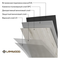 Виниловый пол с подложкой Lamiwood QUARTZWOOD (Дуб Бруклин; класс 43; 5 мм; микрофаска; площадь упаковки 2,24 кв.м) Q-12