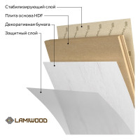 Ламинат Lamiwood BRISTOL Дуб Элегант, класс 34 12 мм 4-х сторонняя площадь упаковки 1,75 кв.м 2415