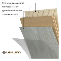 Ламинат Lamiwood DINASTY Дуб Ротшильд, 34 класс, толщина 8 мм, 2.040 кв.м 207