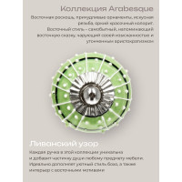 Керамическая ручка для мебели Blumen Haus Ливанский узор ручная роспись, цвет зеленый, рисунок белый 66046