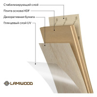 Ламинат Lamiwood GLANZ Дуб Шелк, класс 34 12 мм 4-х сторонняя площадь упаковки 1,24 кв.м 7шт 302
