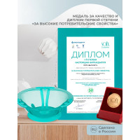 Детская тарелка для вторых блюд Kidfinity на присосе 400 мл зеленый 431311909