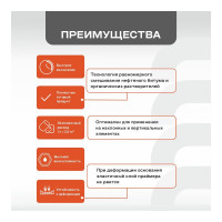 Праймер битумный Obern 4 кг/5 л 20548