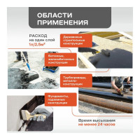 Праймер битумный Obern 4 кг/5 л 20548