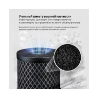 Мини-очиститель воздуха ROBA 01, grey 21-0001-433