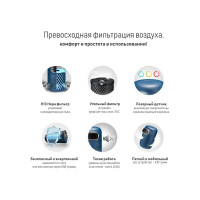 Мини-очиститель воздуха ROBA 01, sky blue 21-0001-432
