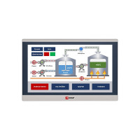 Панель оператора EKF PRO-Screen 15E RSC-15E