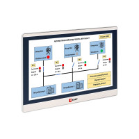 Панель оператора EKF PRO-Screen 15E RSC-15E