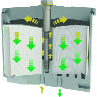 Сменный картридж KLEENOIL SDFC