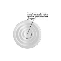 Веерный диффузор ДФА 300 мм Ventart 4687202647705