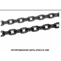 Цепной строп LITELIFT 4СЦ 17т 3м четырехветвевой цепь 16x48 T8 G80 4sc17000t3