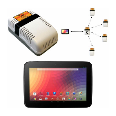 Система дистанционного монтиторинга микроклимата ООО Техно-Ас ТЕХНО-АС 00-Б0002256