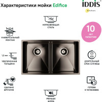 IDDIS мойка нерж.сталь универсального монтажа графит 745x440 edifice EDI75G2i77