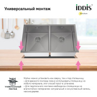 IDDIS мойка нерж.сталь универсального монтажа графит 745x440 edifice EDI75G2i77